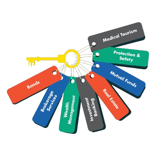 Capital Protection Solutions